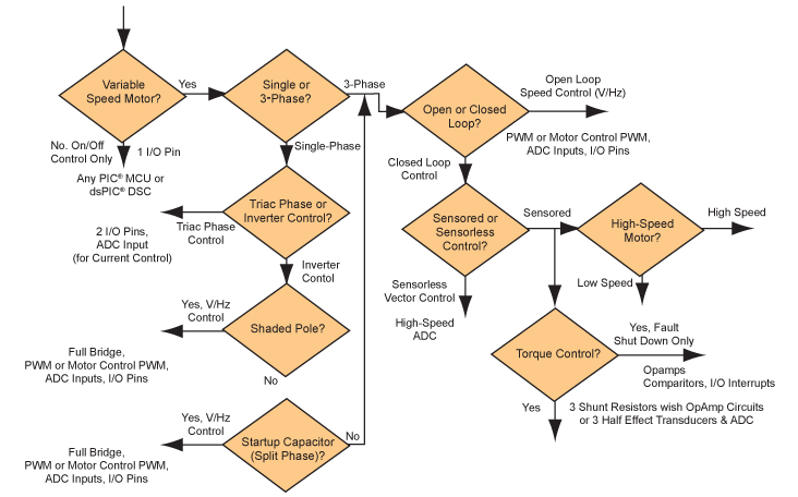 Hsc economics essay plans picture 5