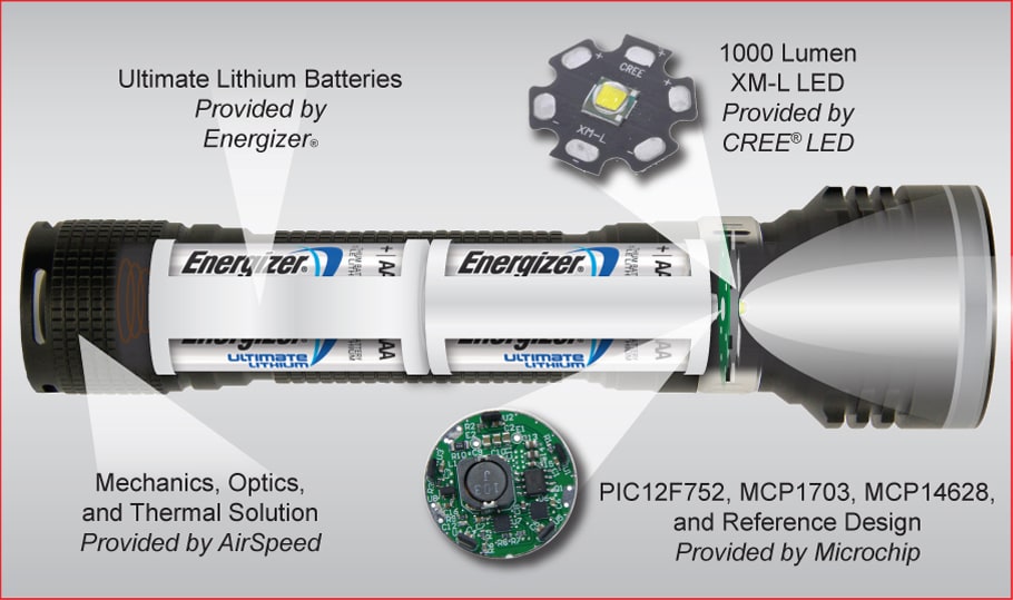 HP LED Flashlight | Microchip Technology Inc. flashlight assembly diagram 