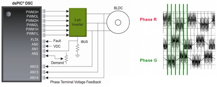 thesis on bldc motor control thesis on bldc motor control