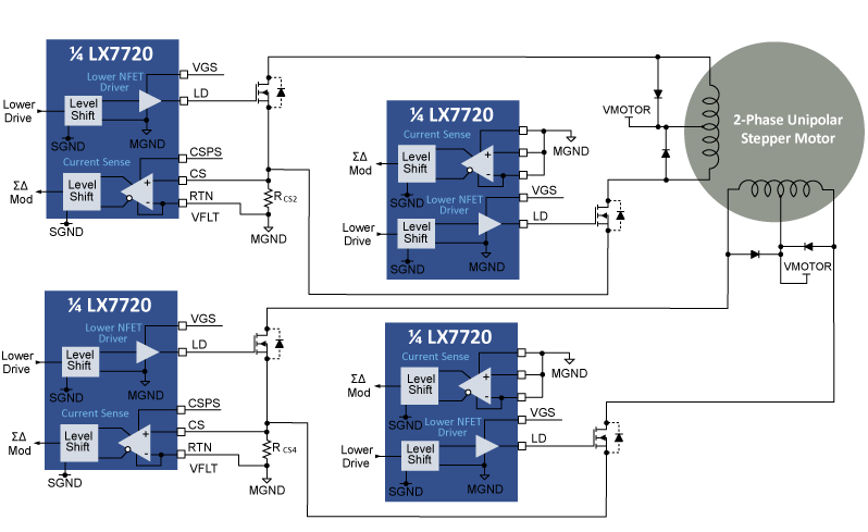 Generic 2-Phase Unipolar Stepper Motor Being Driven by Four Low-Side Drivers Operating in Pairs Block Diagram