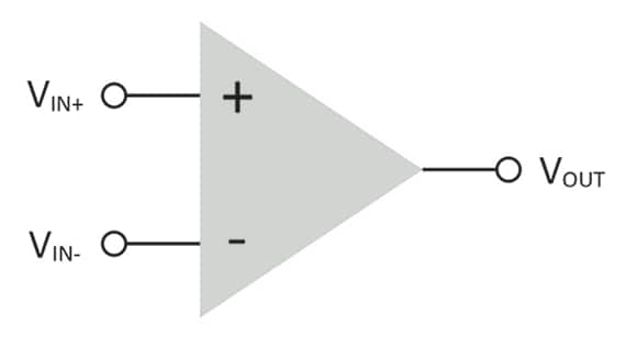 Basic Op Amp and Comparator Circuit Symbol