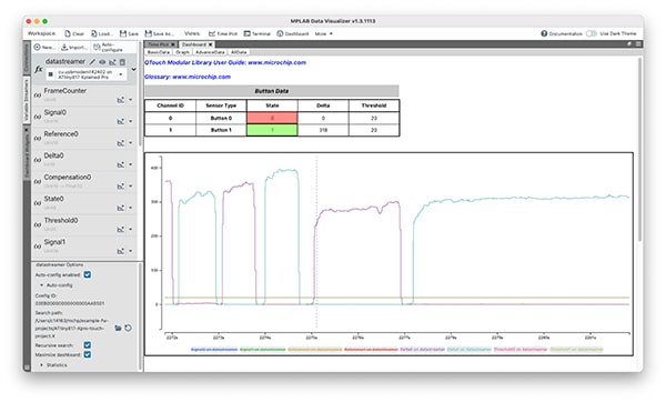 Data Visualizer Provides Touch Visualization
