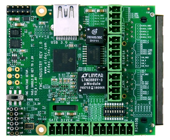 FMC-INDUSTRIAL Communication Daughter Card