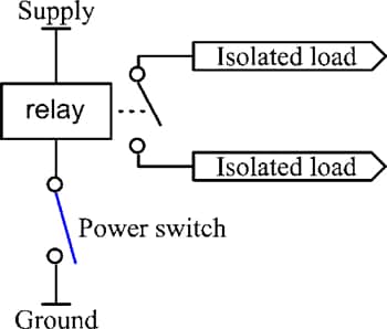 Isolatable Power Switch