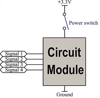 High-Side Power Switching to Modules