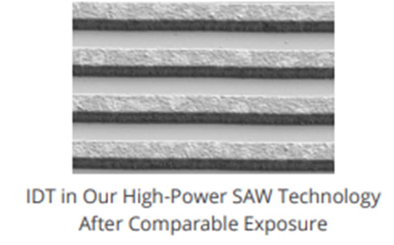 IDT in High Power SAW Technology After Comparable Exposure