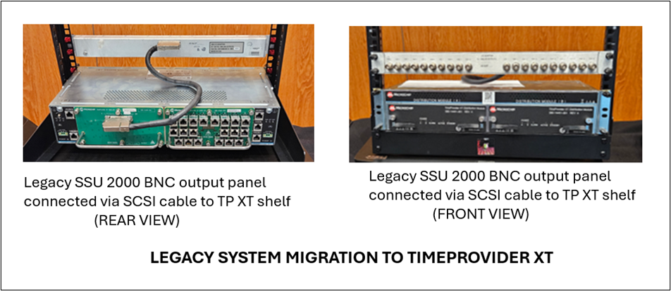 Legacy System Migration to TimeProvider XT