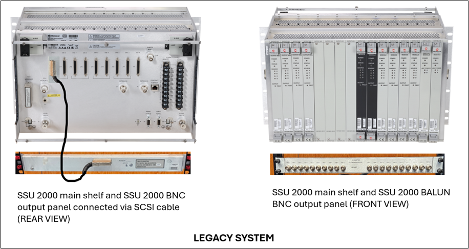 Legacy System