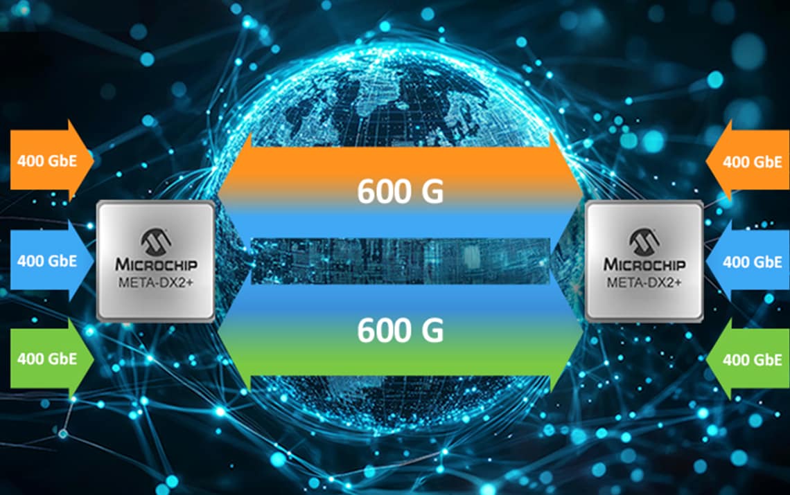 Optimize Data Center Interconnect With Lambda Splitting to Support AI Workloads
