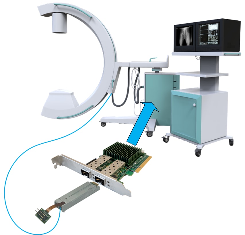 SFP Plus module for converting from Aurora to Gigabit Ethernet