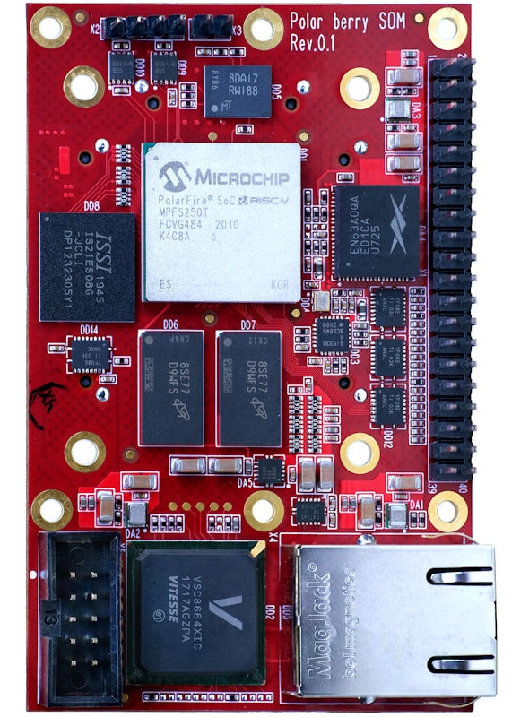 Sundance PolarBerry SoM