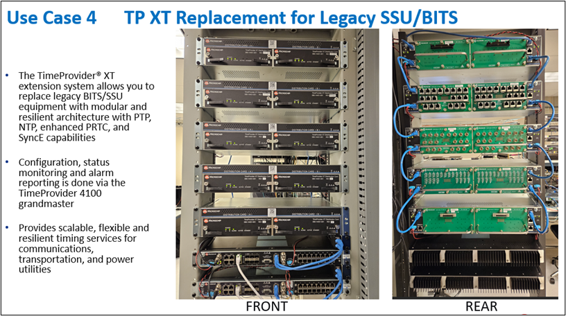 Use Case 4 - Replacing Legacy SSU BITS Products
