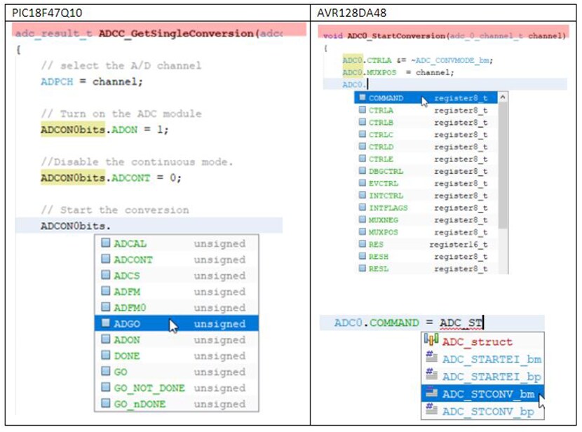 How to Write Bare-Metal Code for PIC® or AVR® MCUs | Microchip Technology