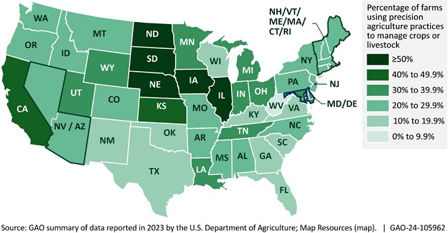 Use of precision agriculture practices by U.S. farms