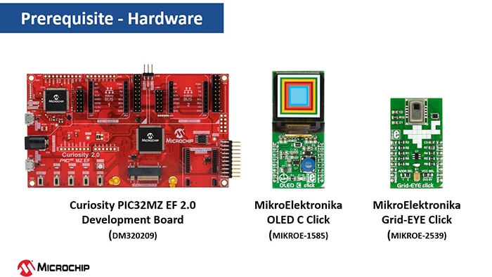 Hardware for Thermal Camera Heatmap Application