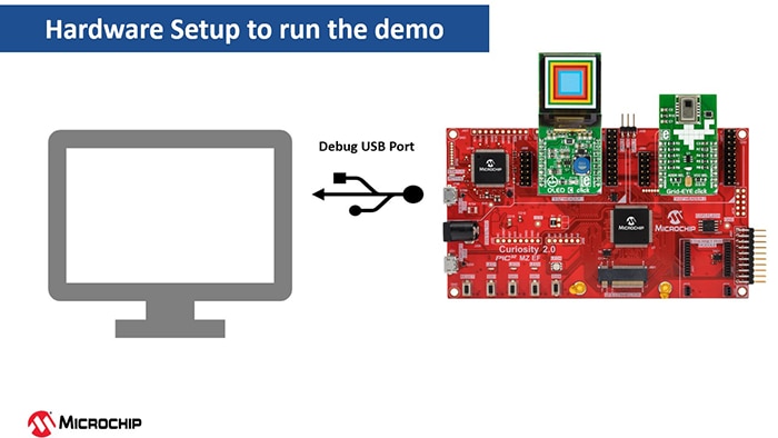 MIC5801 Hardware Setup to Run the Demo