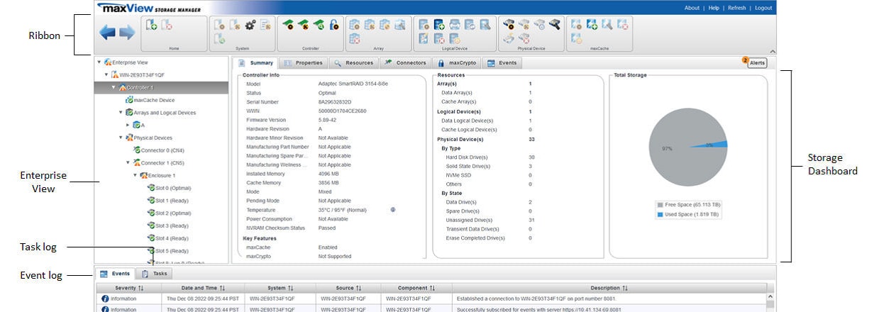 maxView Simplicity Flexibility Features