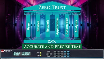 Trusted Time for Data Centers