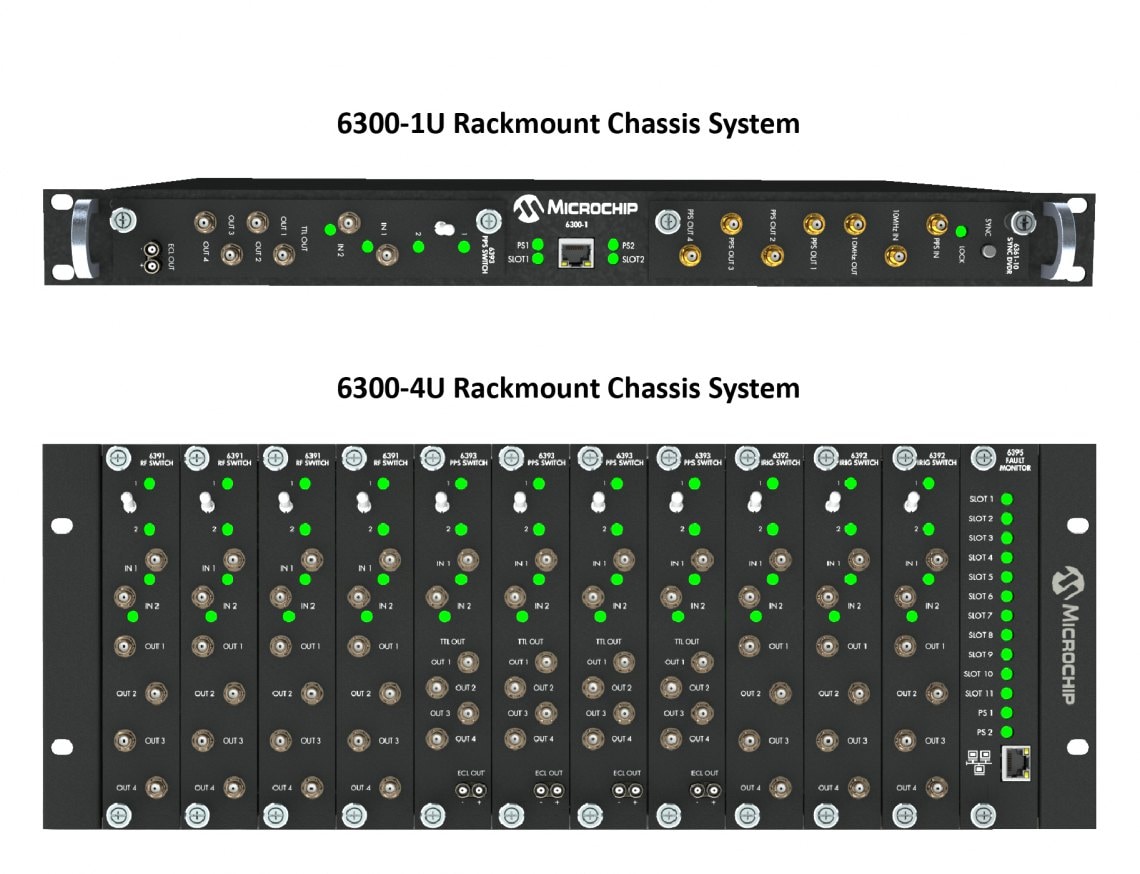 6300 Series Rackmount Chassis