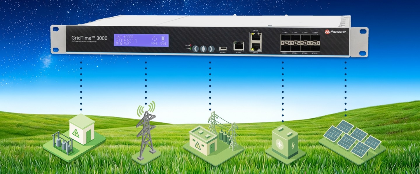 GridTime 3000 GNSS Time Server