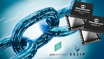 SAML11-KPH Certification