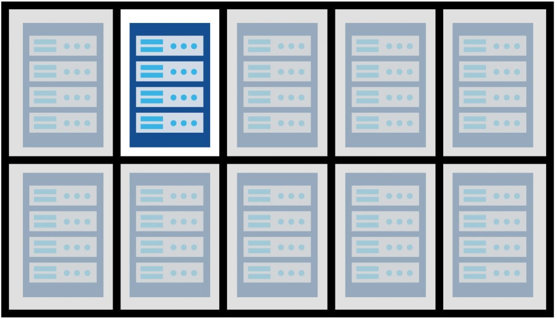 Colocation Data Center Client