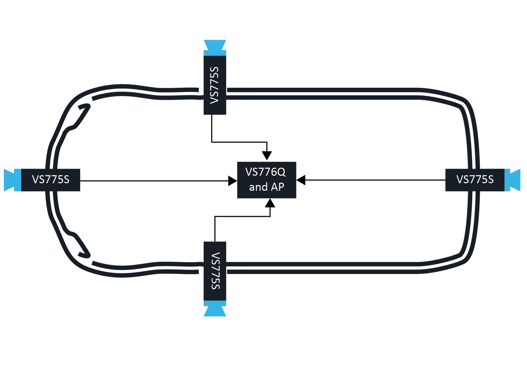 Sensor Unit or Viewing Mirrors