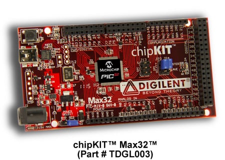 1195-tdgl003-chipkit-tm-max32-tm