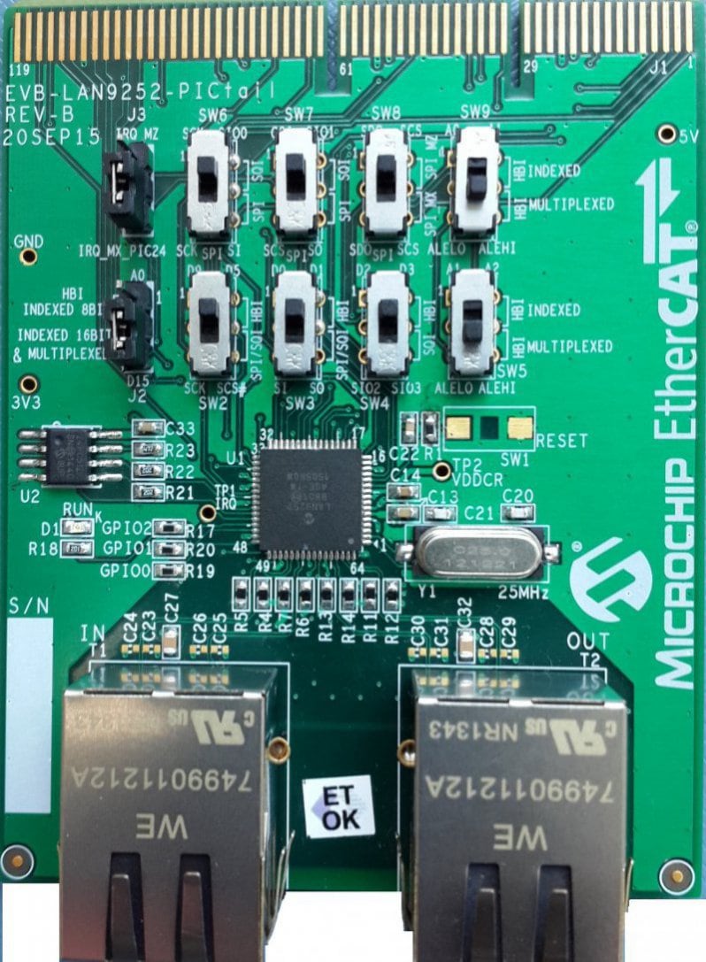 EVB-LAN9252-PICTAIL™ ADD-ON BOARD | Microchip Technology