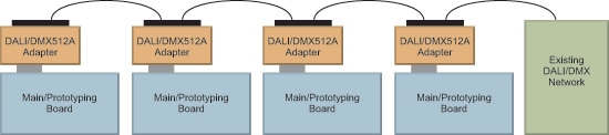 1440-16f1947-lighting-configuration