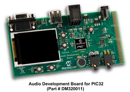 179-dm320011-audio-development-board-32-s