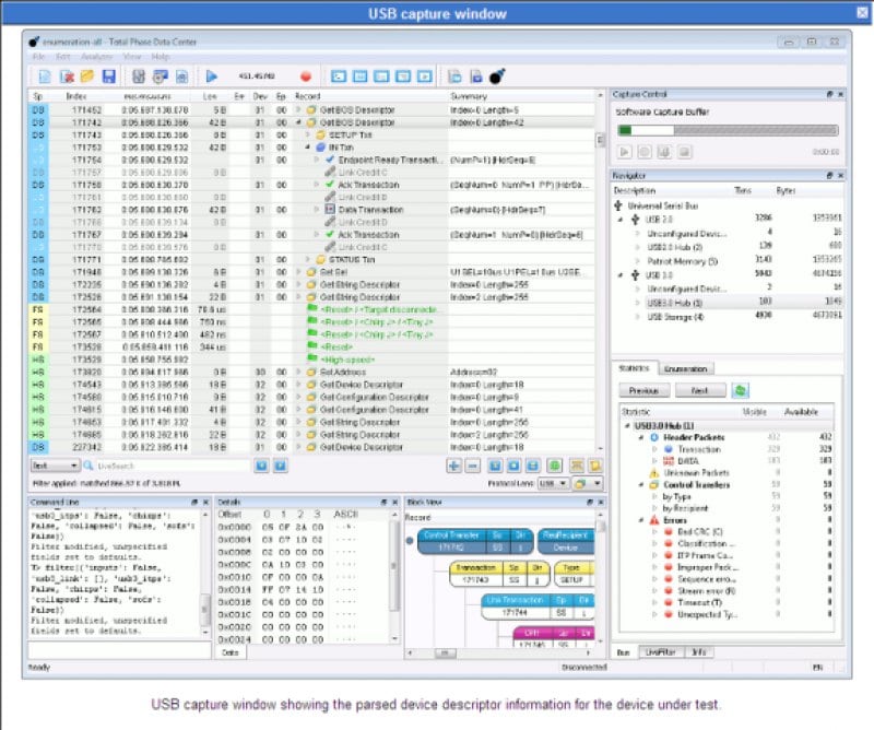 PHASE BEAGLE USB 12 PROTOCOL | Technology