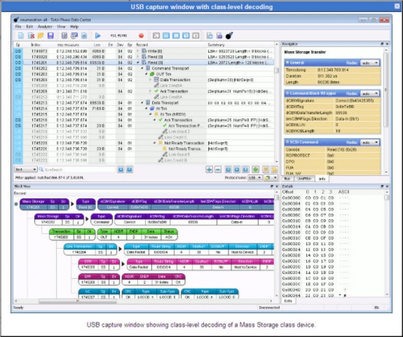 PHASE BEAGLE PROTOCOL ANALYZER | Microchip Technology