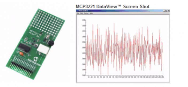 MCP3221DM-PCTL
