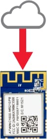 Firmware Updates on a Connectivity IC