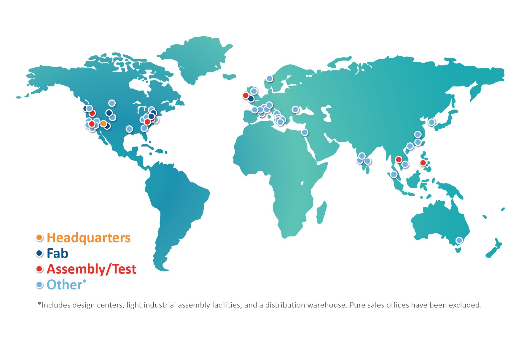 Manufacturing & Global Locations