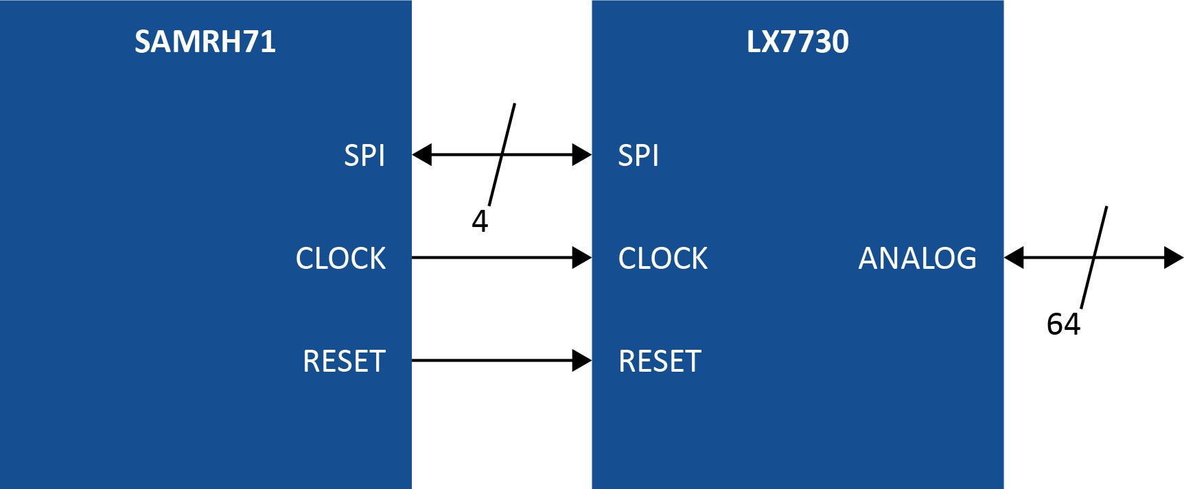 Image not available