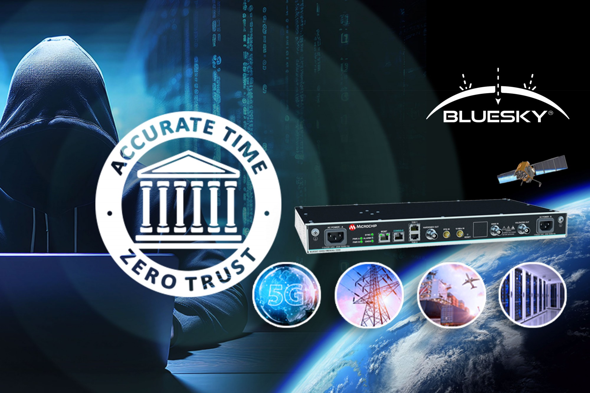 BlueSky GNSS Firewall Software—Release 3.1