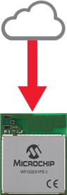 Firmware Updates on a Standalone Wi-Fi MCU