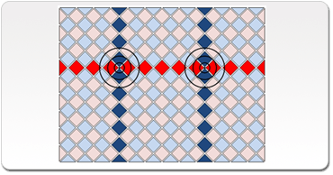 Capacitive Touch