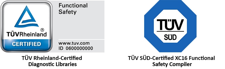 TUV Rheinland and TUV SUD Graphics