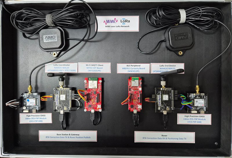 lora-with-rtk-gps-demo-app