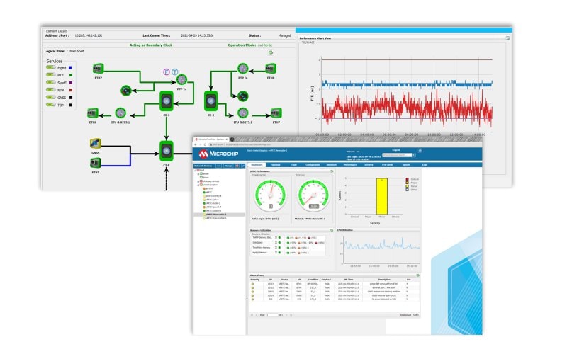 Synchronization Management and Monitoring