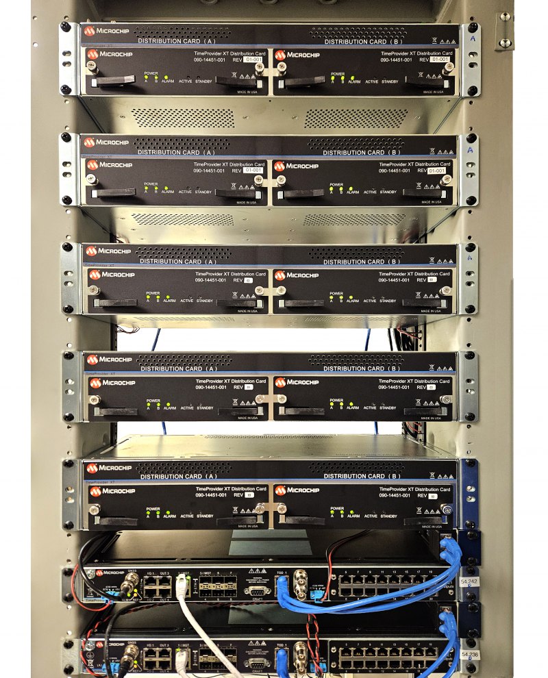 TimeProvider XT Extension System