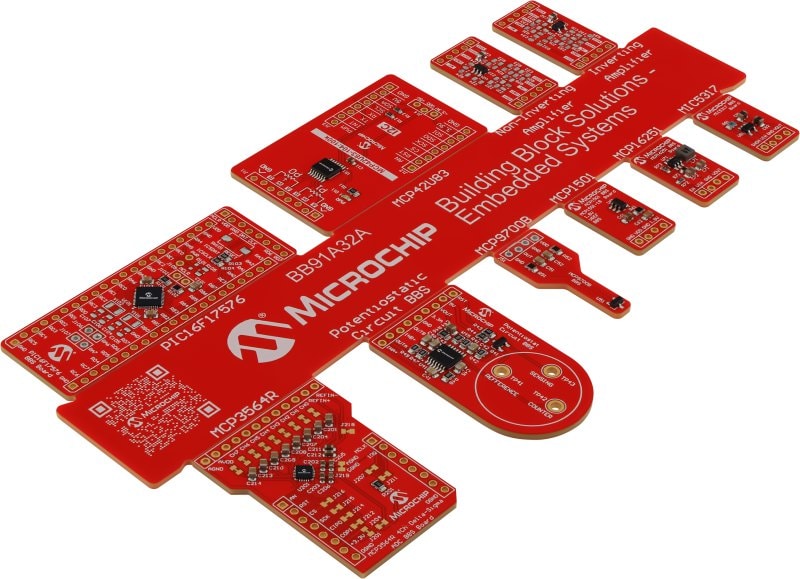 Embedded Systems Kit