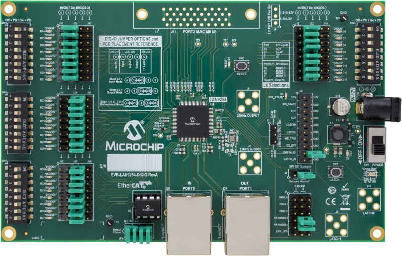 200819-UNG-PHOTO-EV57N07A-EVB-LAN9254-DIGIO-Evaluation-Board-Front-Transparent