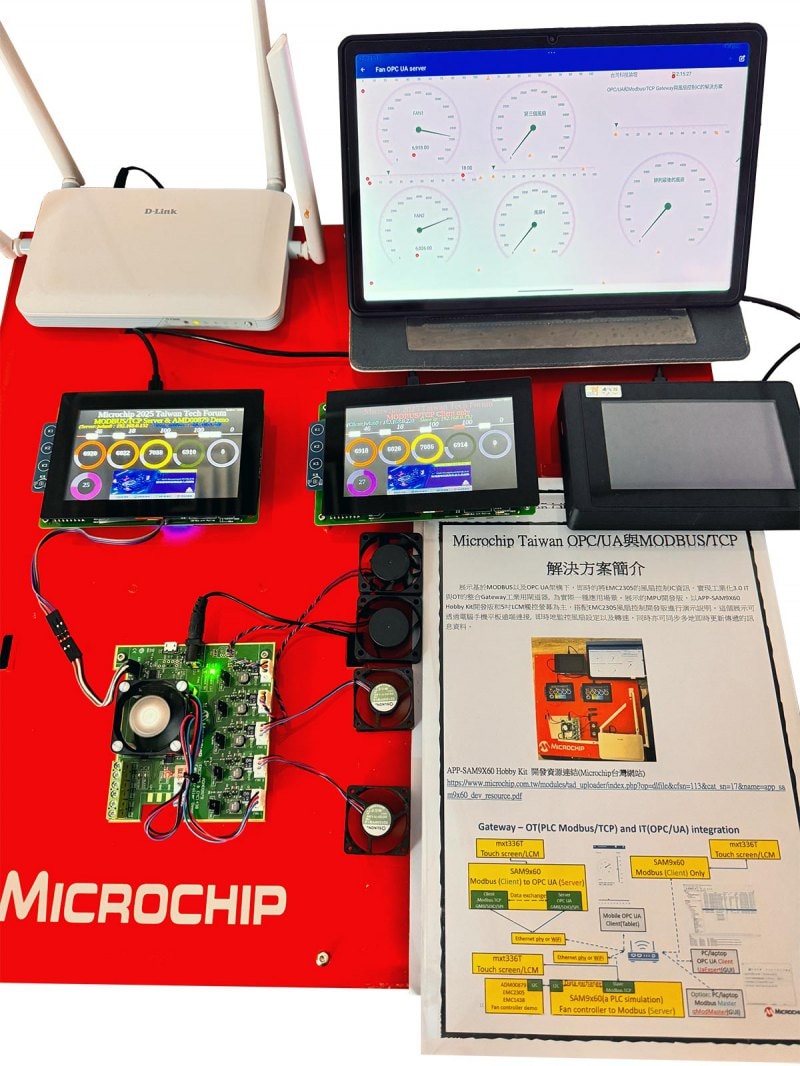 modbus-opcua-mpu-refdesign-1