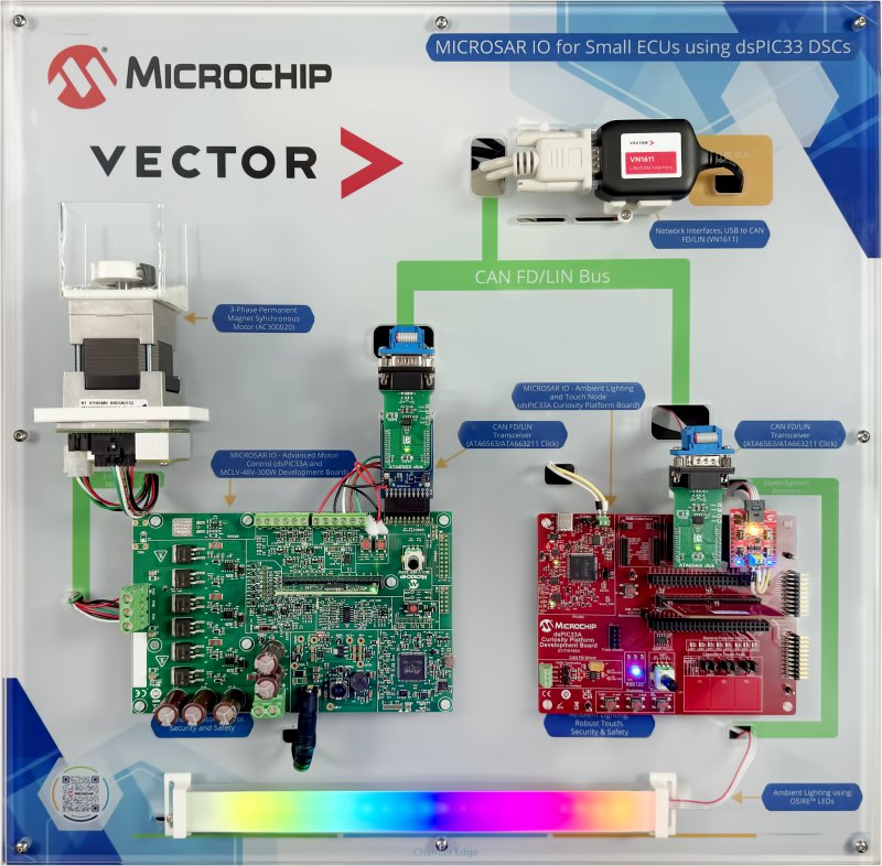 pp-26-111696-260210-dspic-photo-microsar-io-demo-based-on-dspic33a-dscs-front-transparent