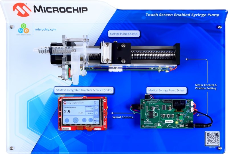 240108-mc32-photo-touch-screen-enabled-syringe-pump-demo-front-transparent