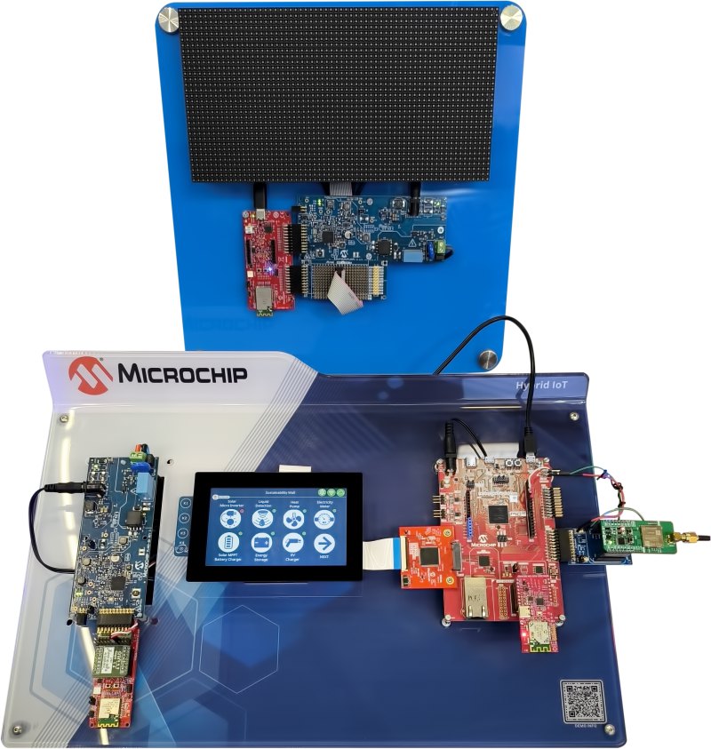 pp-26-111216-260203-mcu-photo-du2549-hpmcu-hybrid-iot-demo-transparent